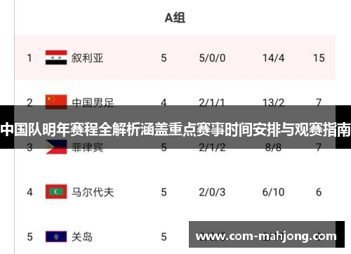 中国队明年赛程全解析涵盖重点赛事时间安排与观赛指南 中国队明年赛程全解析涵盖重点赛事时间安排与观赛指南