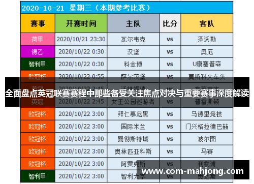 全面盘点英冠联赛赛程中那些备受关注焦点对决与重要赛事深度解读 全面盘点英冠联赛赛程中那些备受关注焦点对决与重要赛事深度解读