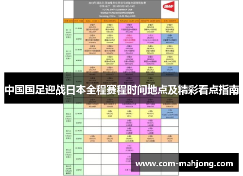 中国国足迎战日本全程赛程时间地点及精彩看点指南