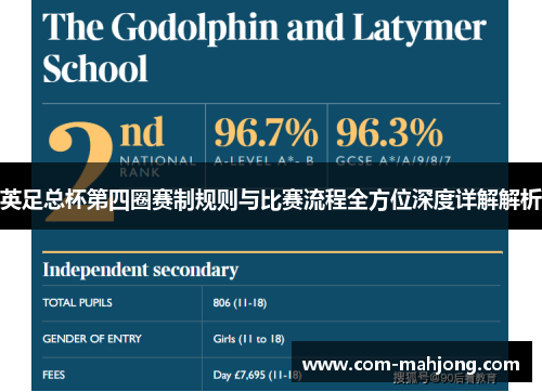 英足总杯第四圈赛制规则与比赛流程全方位深度详解解析 英足总杯第四圈赛制规则与比赛流程全方位深度详解解析