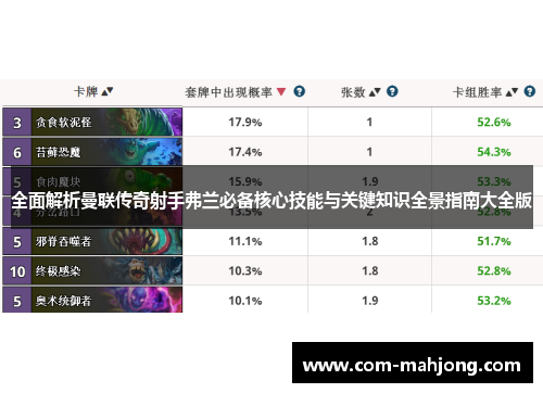 全面解析曼联传奇射手弗兰必备核心技能与关键知识全景指南大全版 全面解析曼联传奇射手弗兰必备核心技能与关键知识全景指南大全版