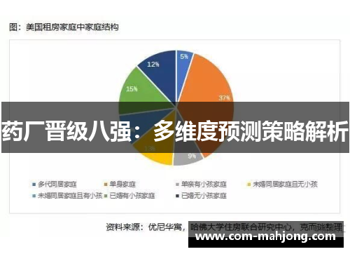 药厂晋级八强：多维度预测策略解析