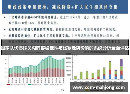 国家队伤停球员对阵容稳定性与比赛走势影响的系统分析全面评估