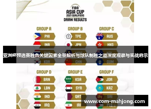 亚洲杯预选赛胜负关键因素全景解析与球队制胜之道深度观察与实战启示