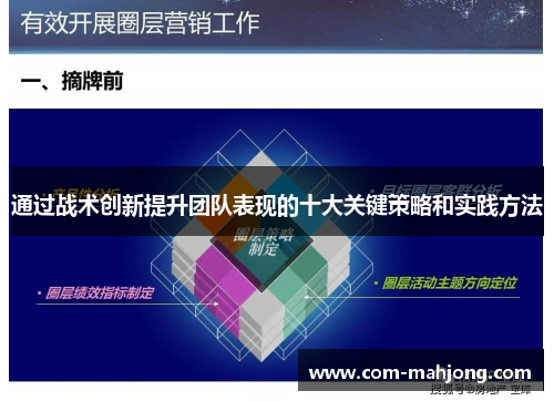 通过战术创新提升团队表现的十大关键策略和实践方法 通过战术创新提升团队表现的十大关键策略和实践方法