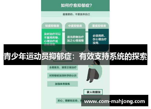 青少年运动员抑郁症:有效支持系统的探索 青少年运动员抑郁症:有效支持系统的探索